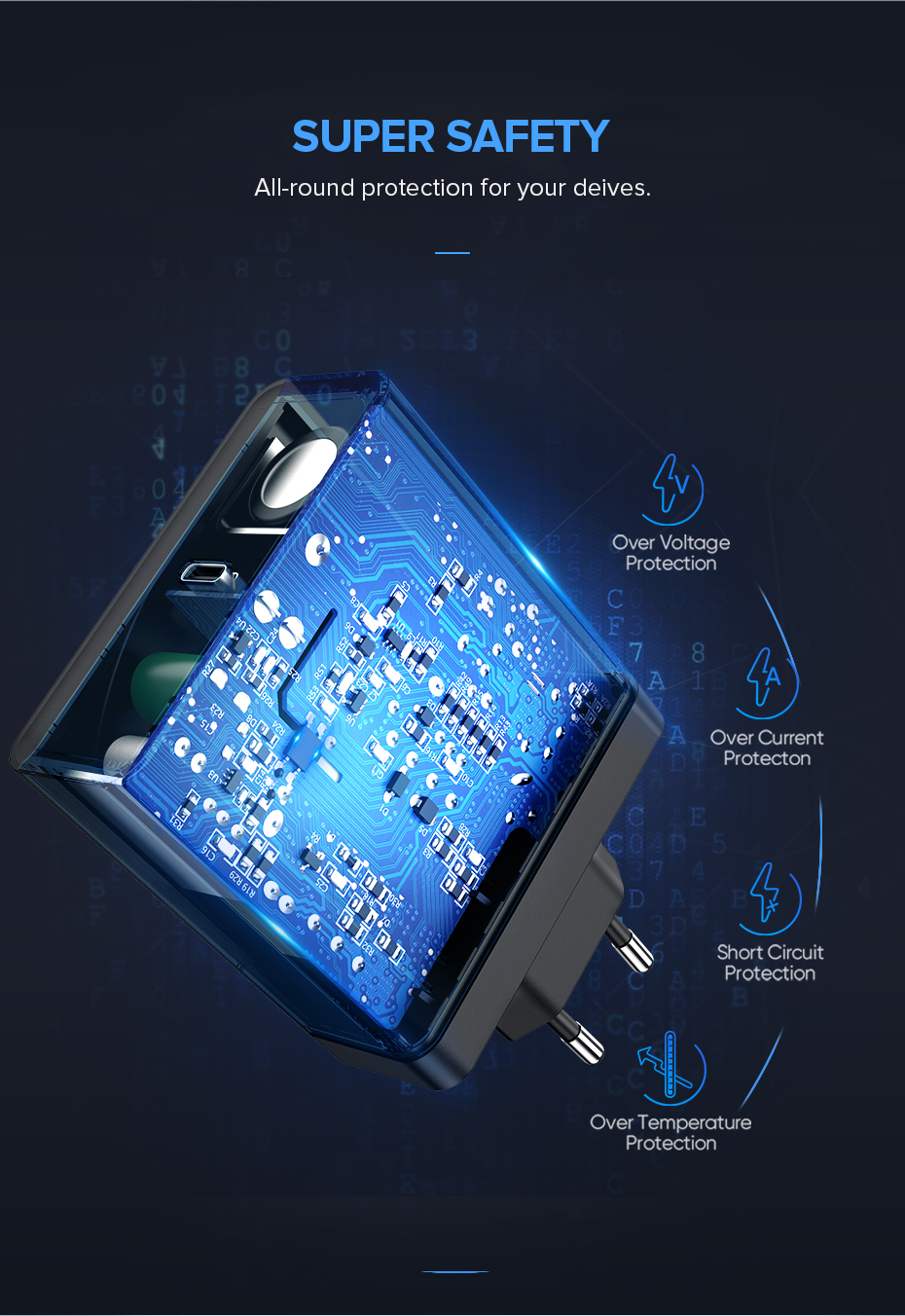 65 W Type C USB Adapter for Fast Charging