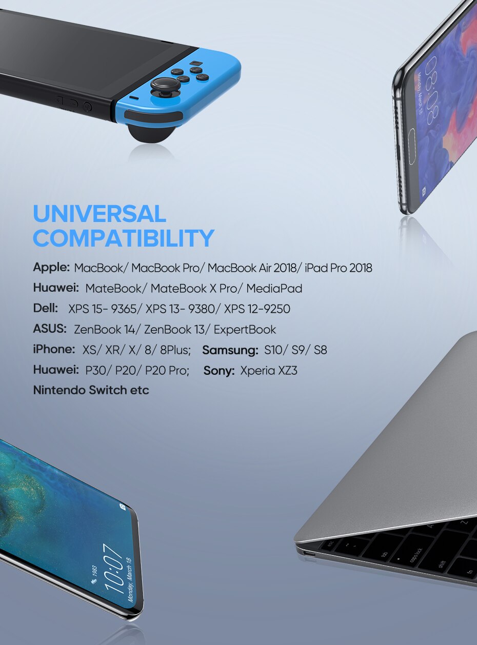 65 W Type C USB Adapter for Fast Charging