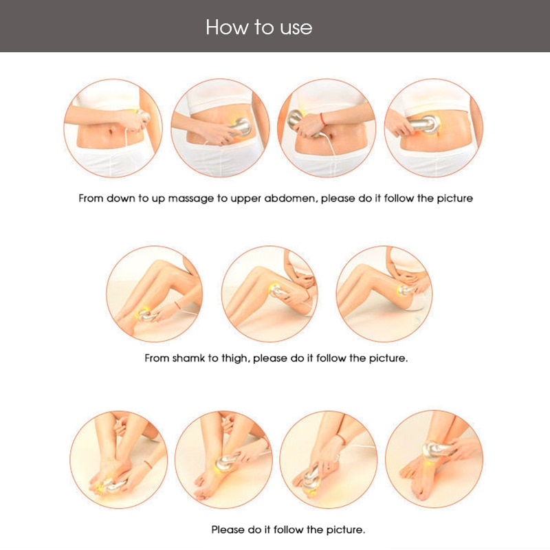 Body Slimming and Anti-Cellulite Massager Body Slimming and Anti-Cellulite Massager