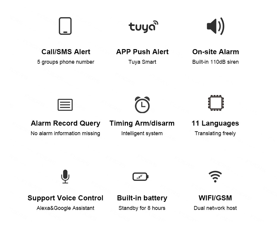 Wireless WIFI GSM Security Alarm System Wireless WIFI GSM Security Alarm System