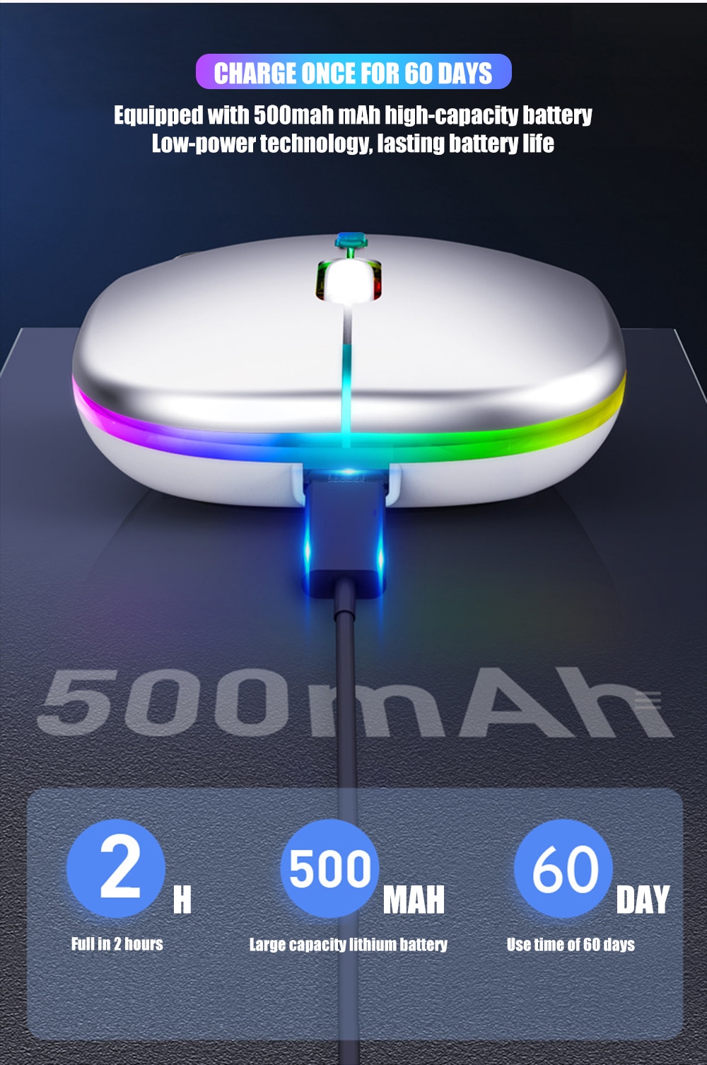 Wireless Rainbow LED Flat Ergonomic Mouse