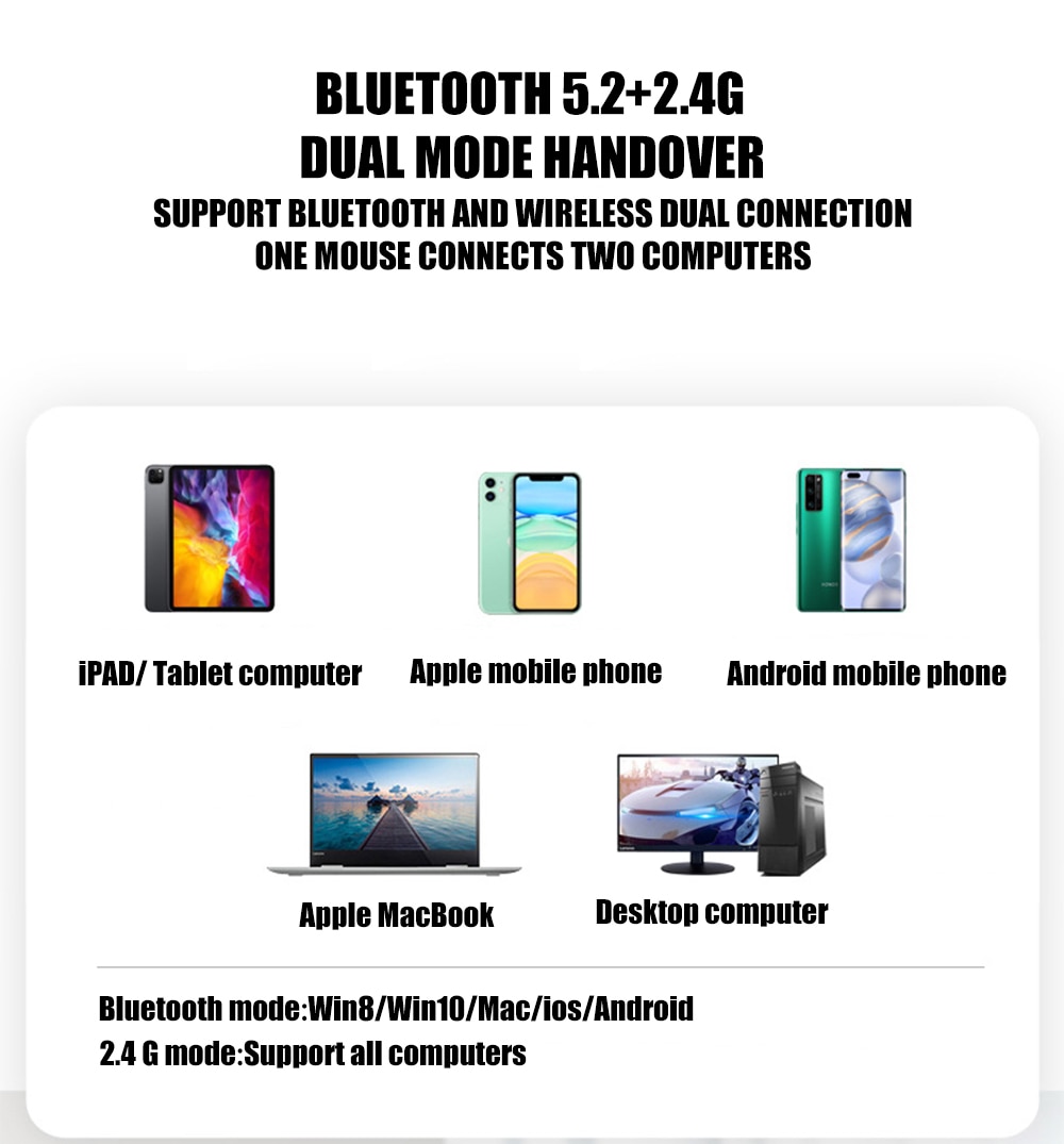 Wireless Rainbow LED Flat Ergonomic Mouse