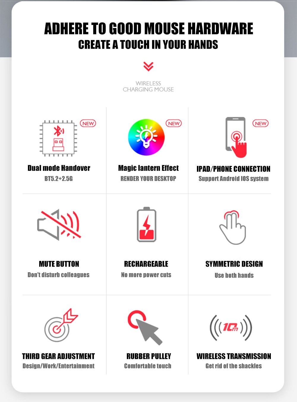 Wireless Rainbow LED Flat Ergonomic Mouse