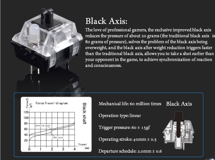Mechanical Wired Keyboard Mechanical Wired Keyboard