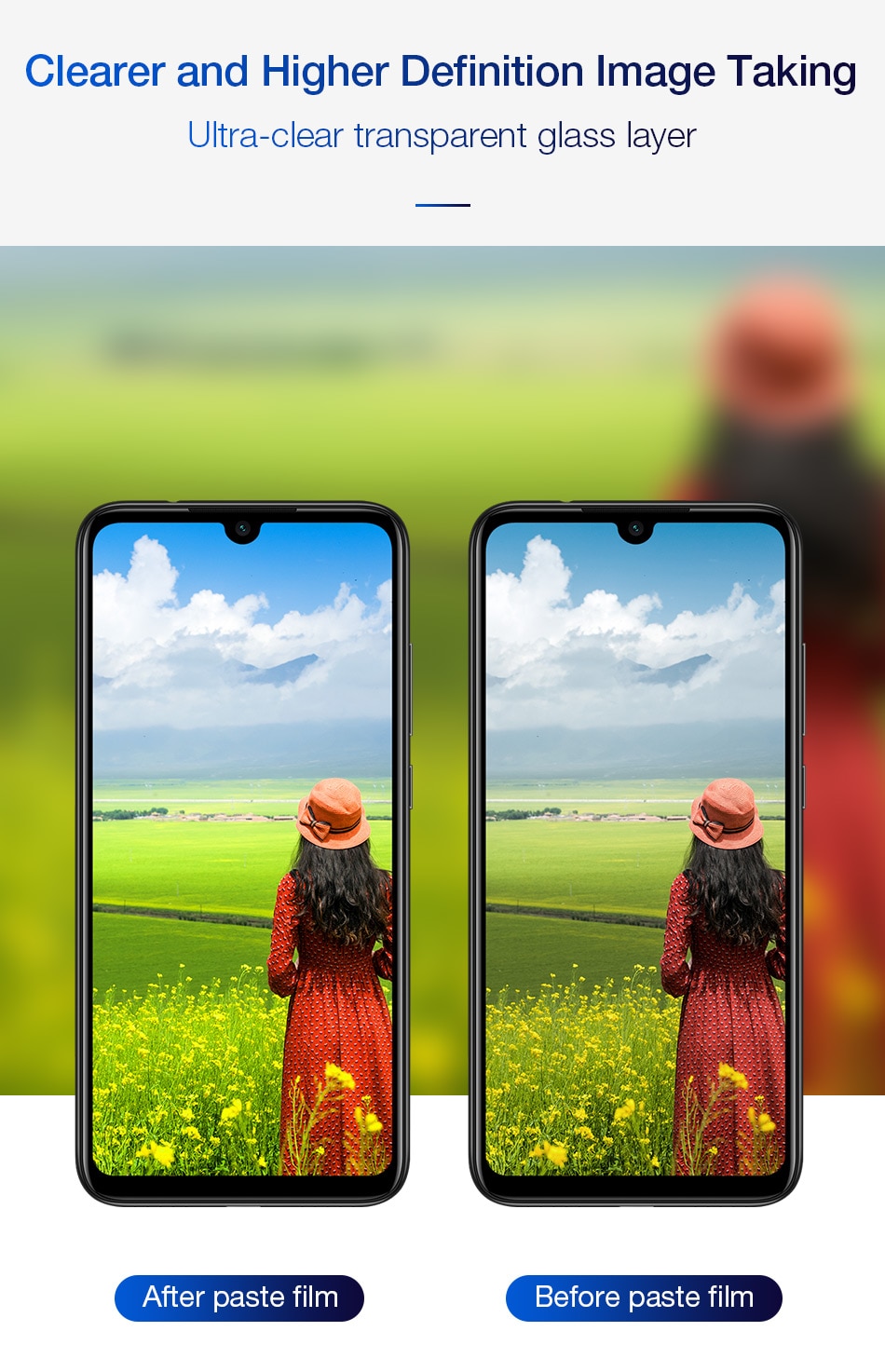 Tempered Glass Camera Lens Films for Xiaomi Tempered Glass Camera Lens Films for Xiaomi