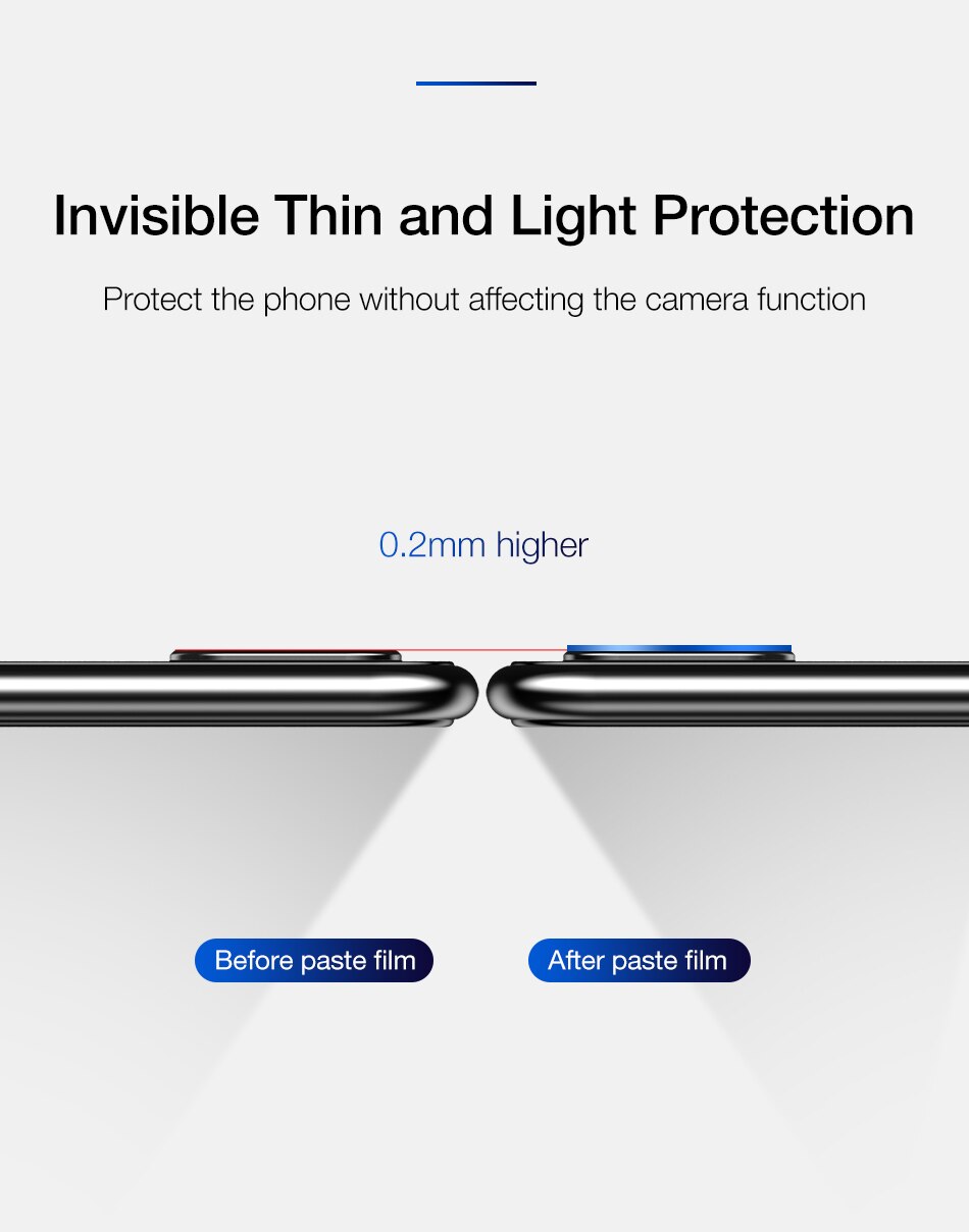 Tempered Glass Camera Lens Films for Xiaomi Tempered Glass Camera Lens Films for Xiaomi