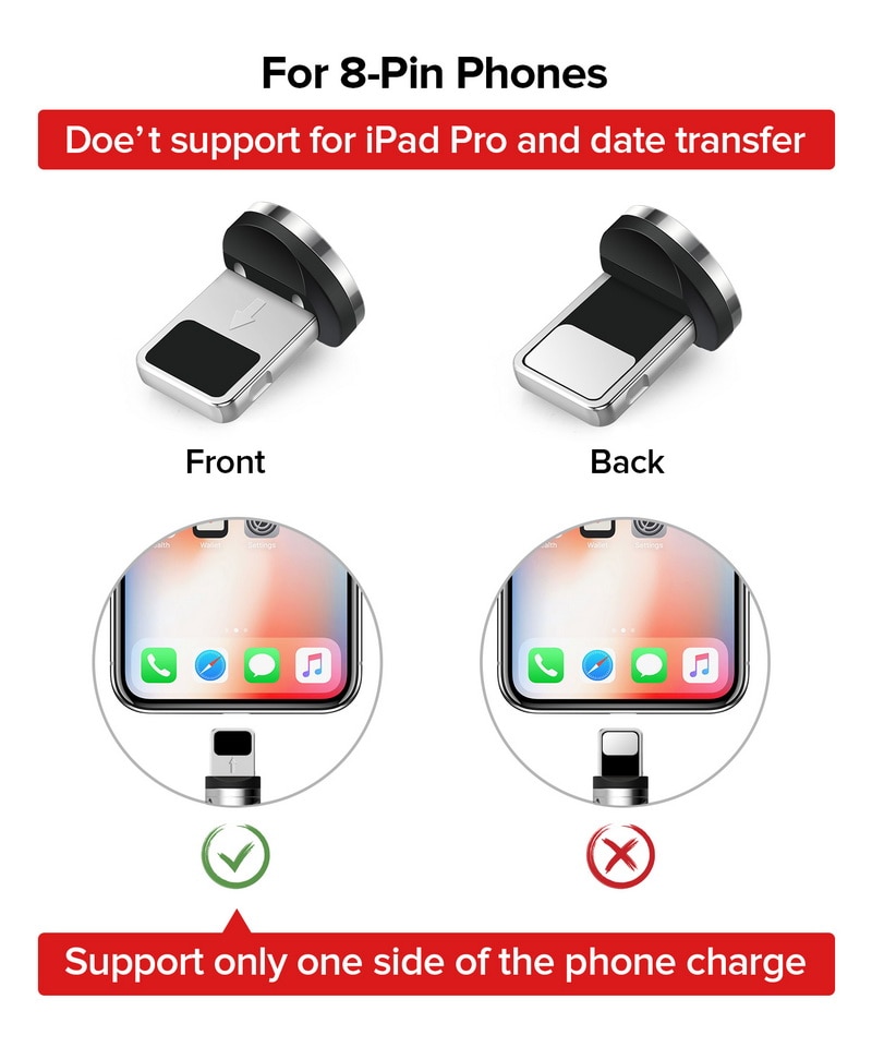 Fast Magnetic Charging Cable for Micro USB / Type C / iPhone Fast Magnetic Charging Cable for Micro USB / Type C / iPhone