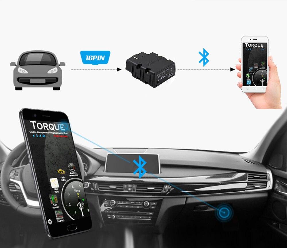KW902 OBD2 Autoscanner