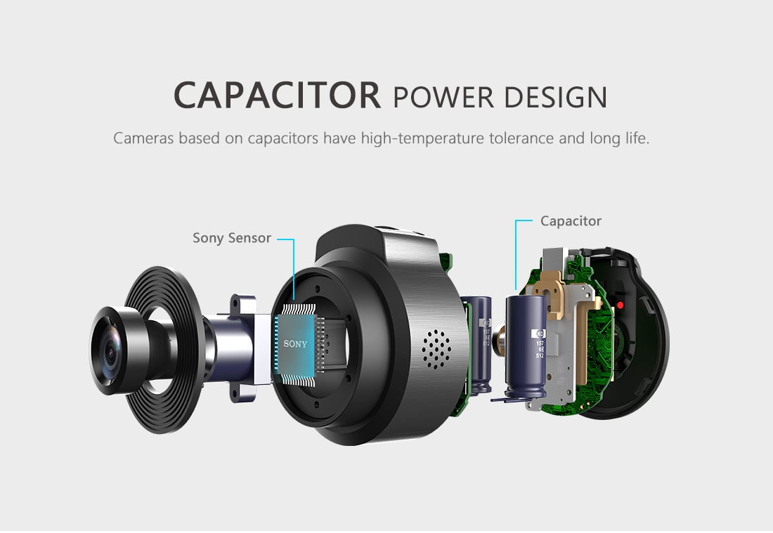 Rotating 160 FOV 1080P Dashcam with APP Control
