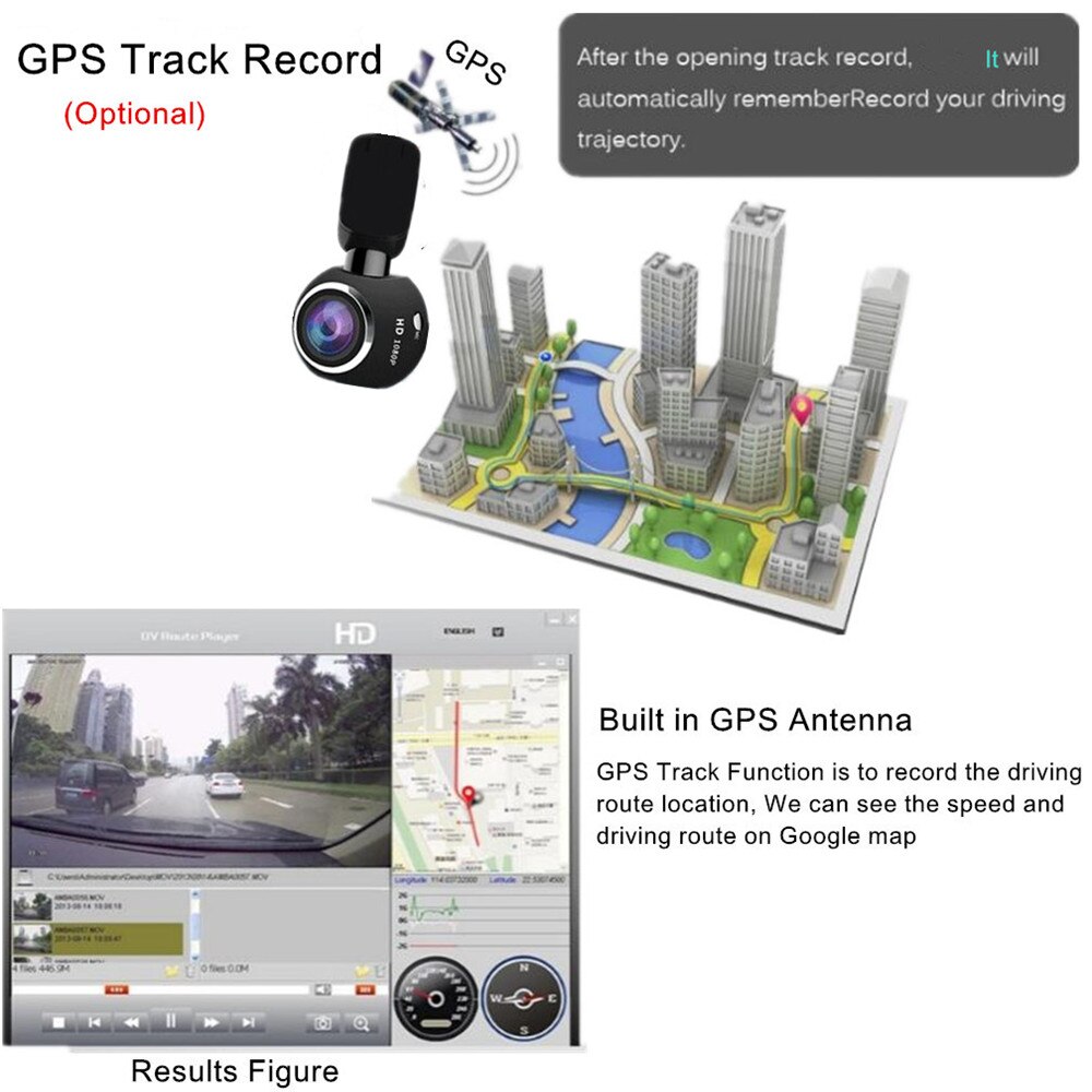 Sphere Design Full HD 1080P Mini Dashcam