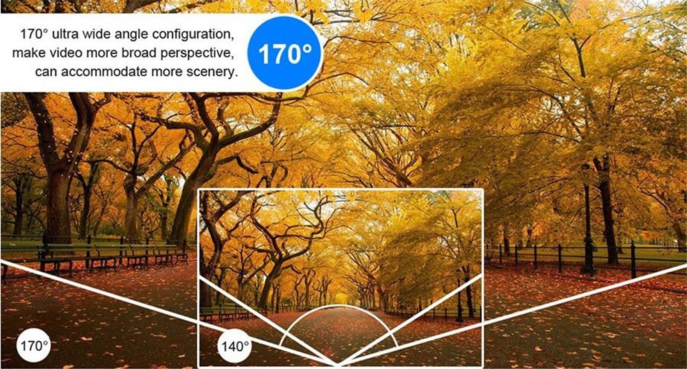 Sphere Design Full HD 1080P Mini Dashcam