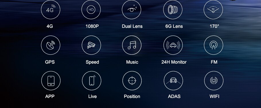 Full HD 1080P Dual Lens 4G Dash Camera for Cars
