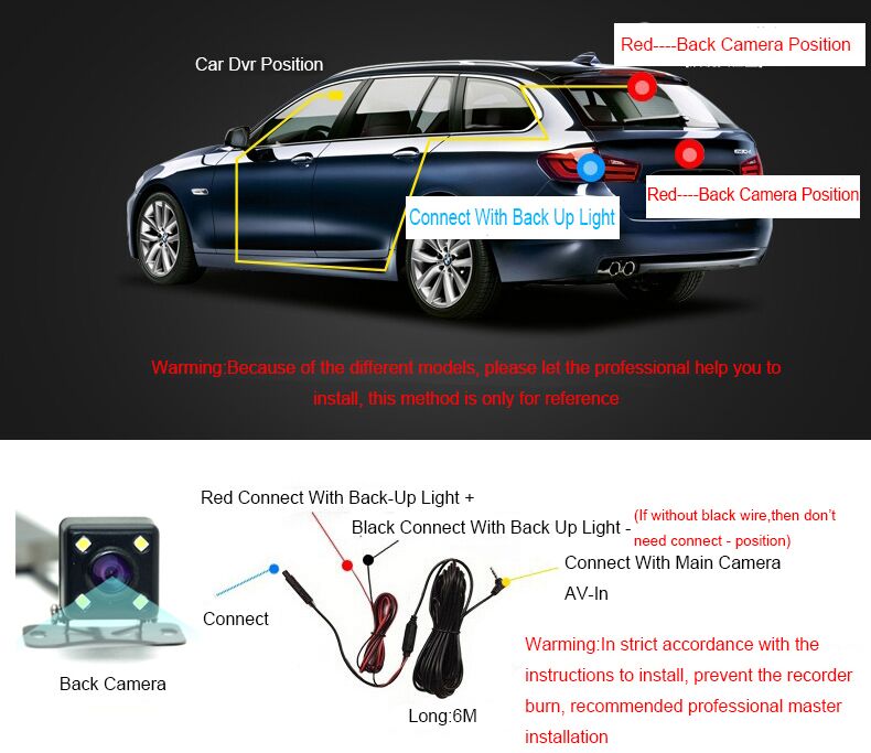 Full HD 1080P Dual Lens 4G Dash Camera for Cars