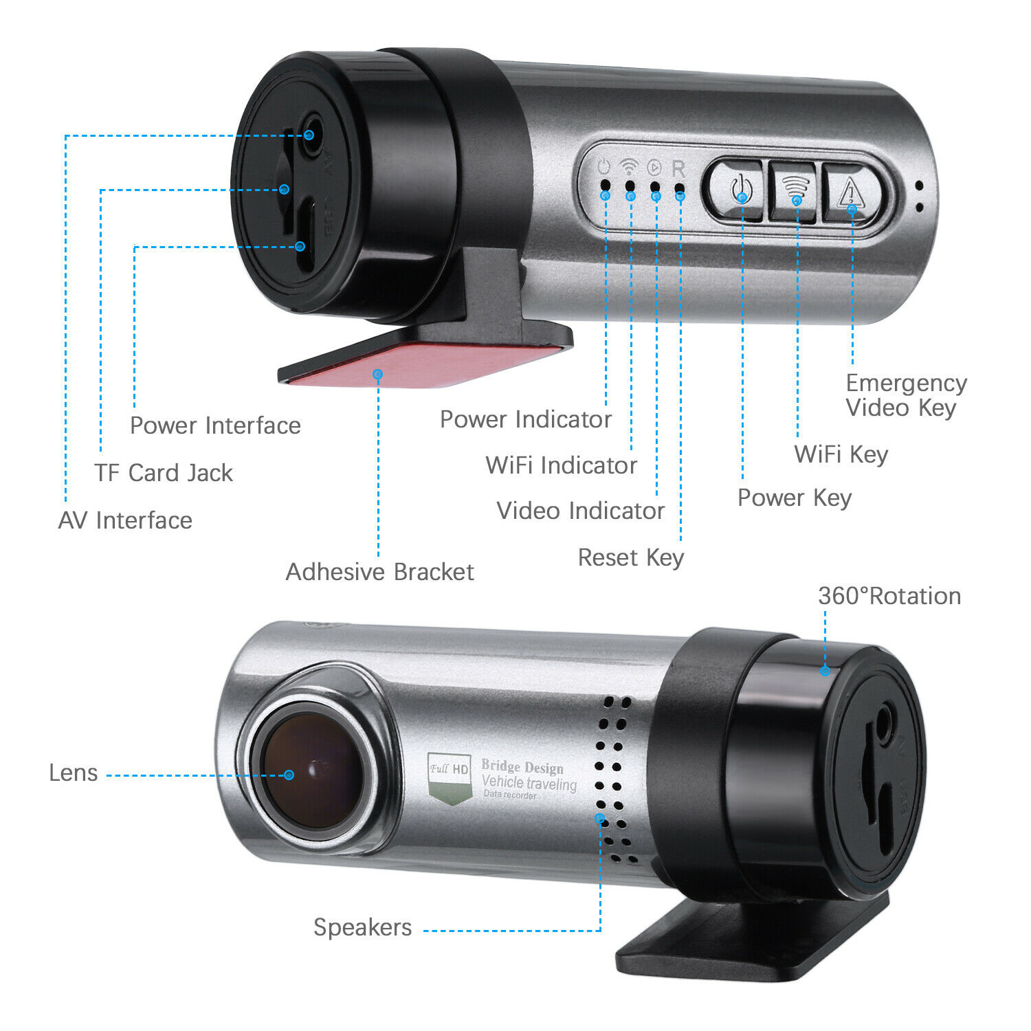 Tube Design 1080P WiFi Dashcam with G-Sensor