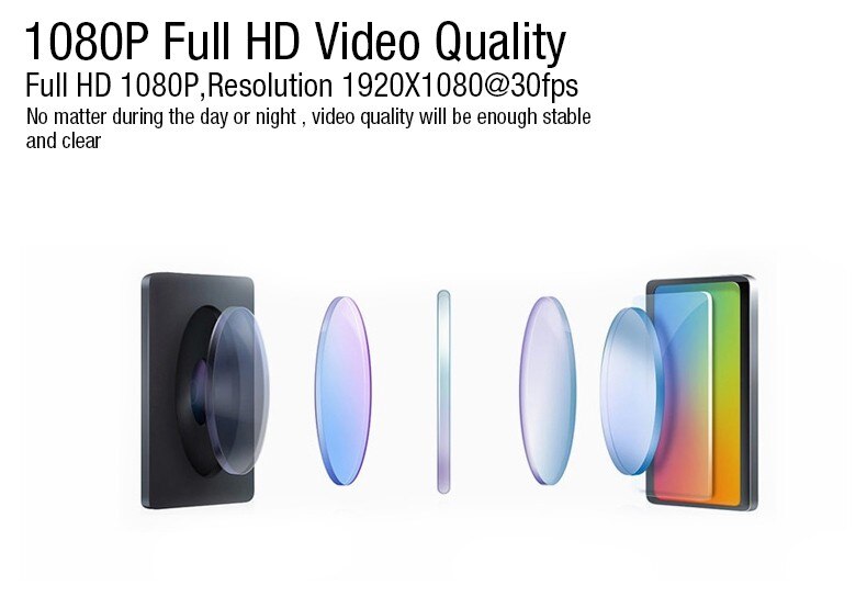 Rose Gold Design 1080P Parking Monitor Dashcam