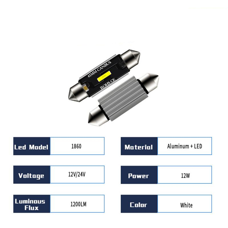 Bright LED Car Interior Light