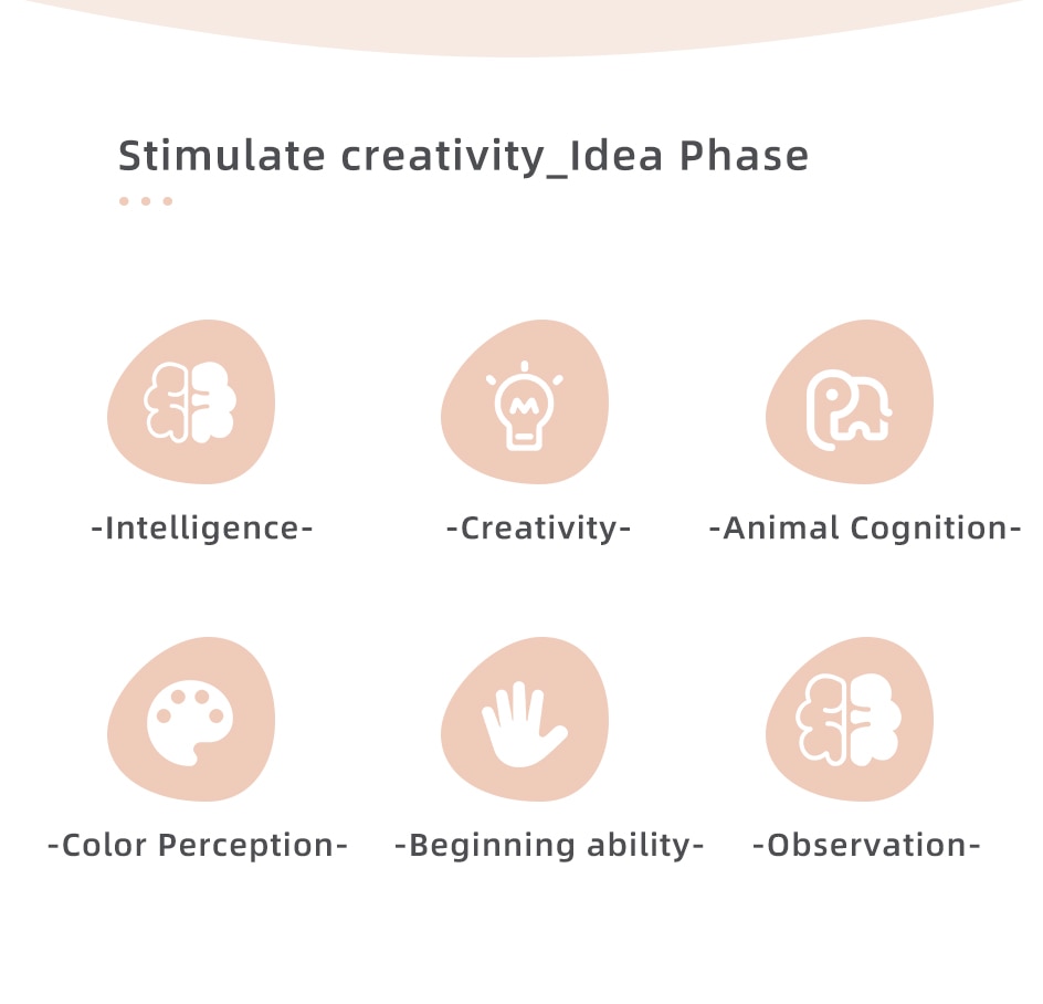 Building Blocks Figurines Kit