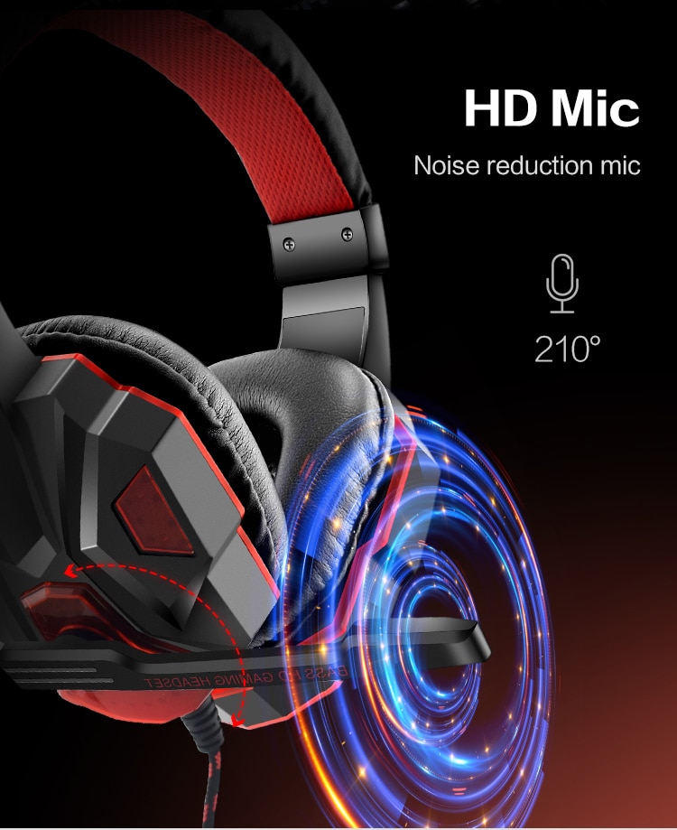 Wired Gaming Headphones for Sony PS4 Wired Gaming Headphones for Sony PS4