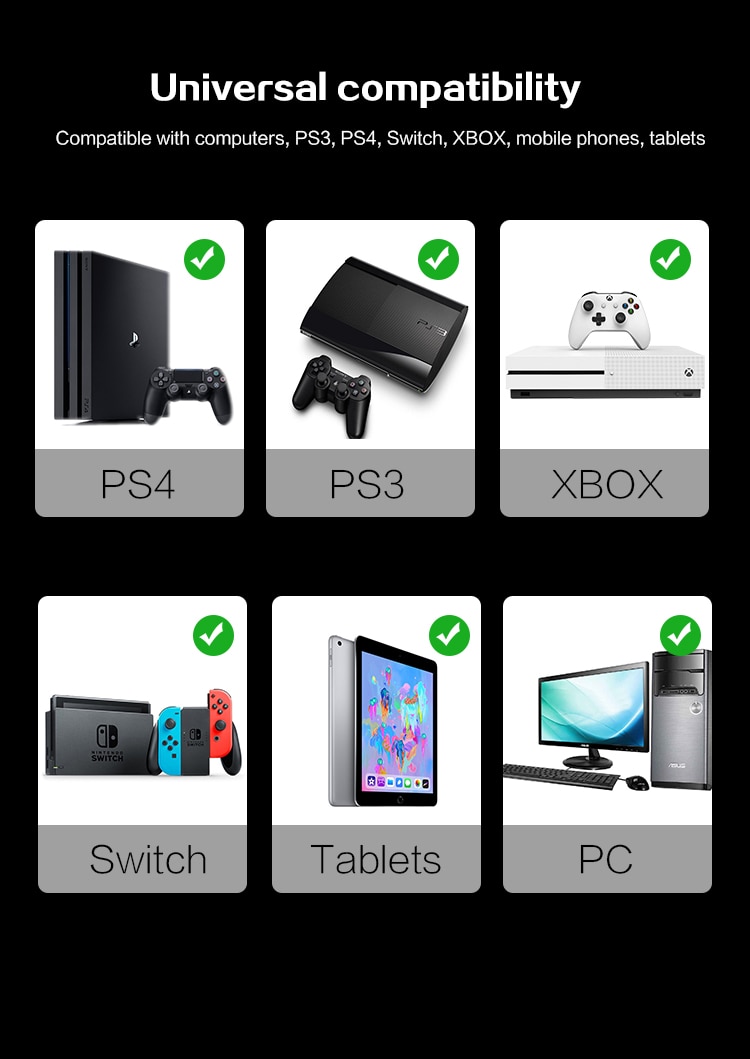 Wired Gaming Headphones for Sony PS4 Wired Gaming Headphones for Sony PS4