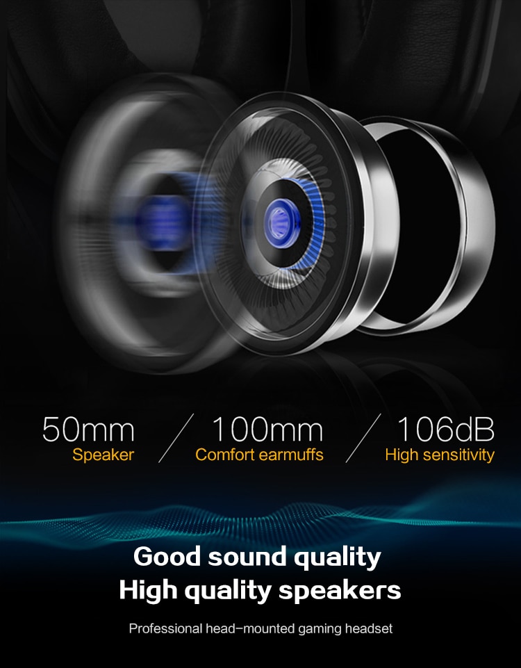 Wired Gaming Headphones for Sony PS4 Wired Gaming Headphones for Sony PS4