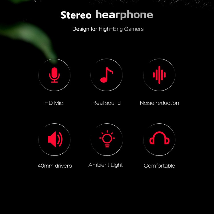 Wired Gaming Headphones for Sony PS4 Wired Gaming Headphones for Sony PS4