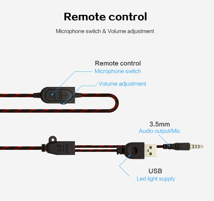 Wired Gaming Headphones for Sony PS4 Wired Gaming Headphones for Sony PS4