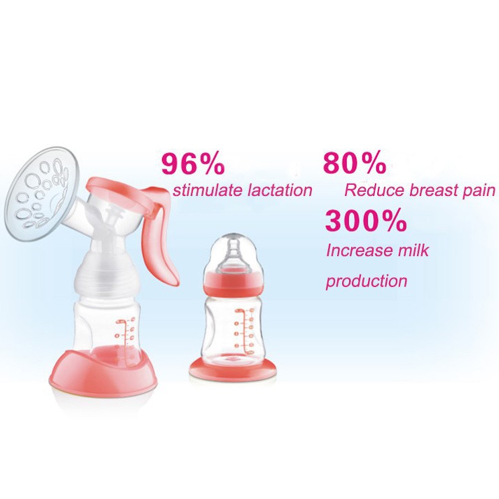 Manual Polypropylene Breast Pump