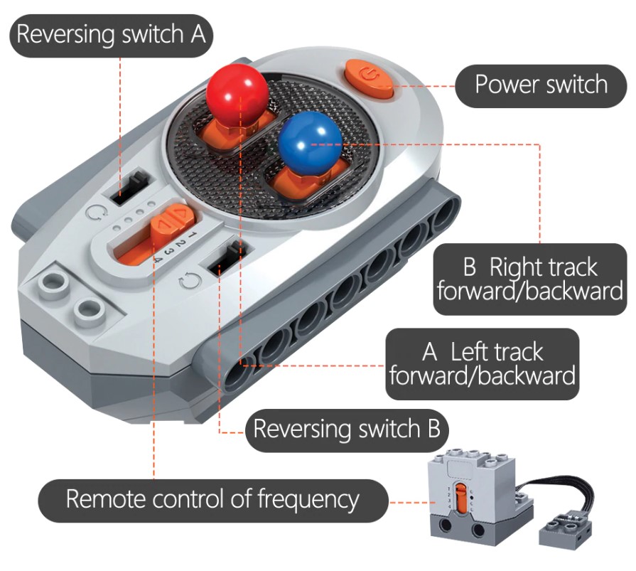 RC Robot Building Blocks Set RC Robot Building Blocks Set