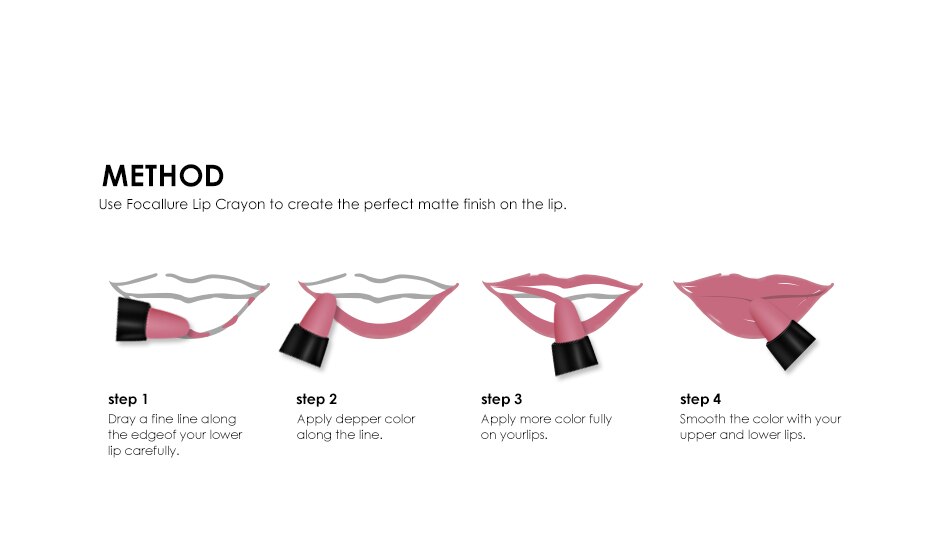 Vitamine E Matte Waterproof Lipstick 3 Pcs Set