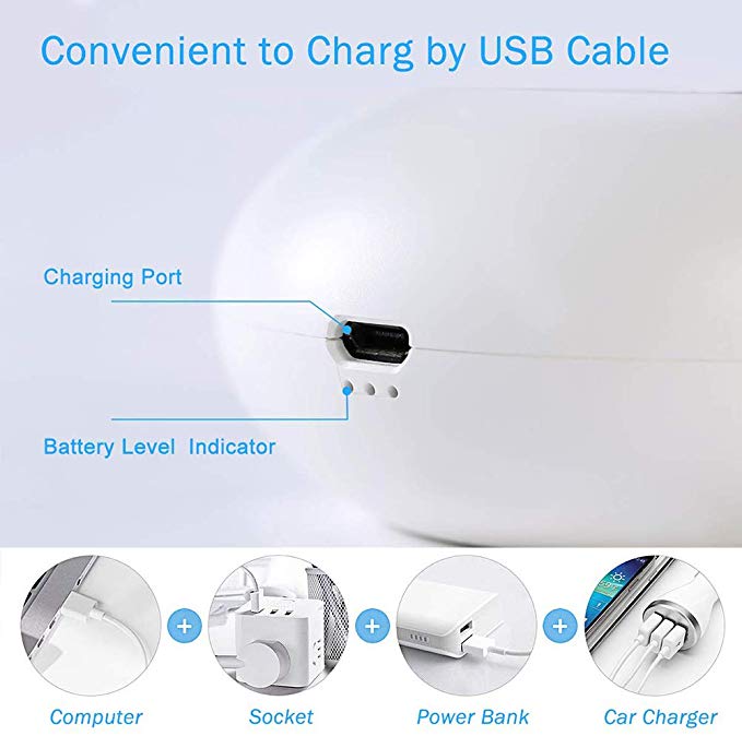 USB Rechargeable Mini Ozone Generator