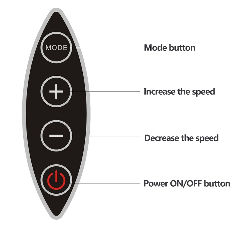 4 in 1 Electric Neck Massager